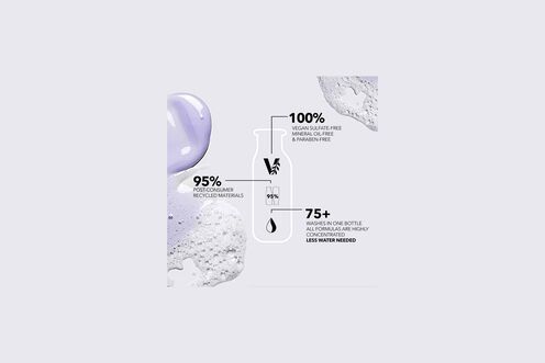 Hydrate Conditioner - QuickOrder | L'Oréal Partner Shop