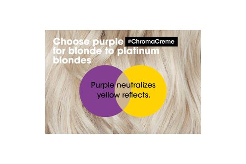 Chroma Crème Shampoo Purple - L'Oréal Professionnel | L'Oréal Partner Shop