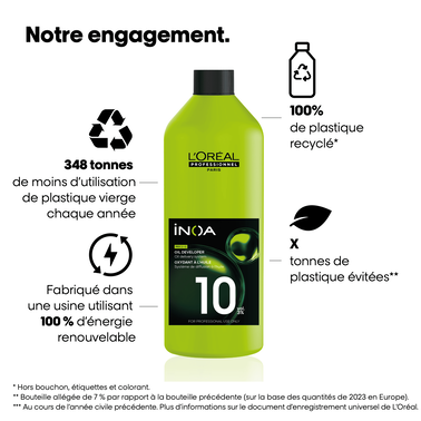 Inoa Oxydant 10 Vol - Bon de commande rapide | L'Oréal Partner Shop