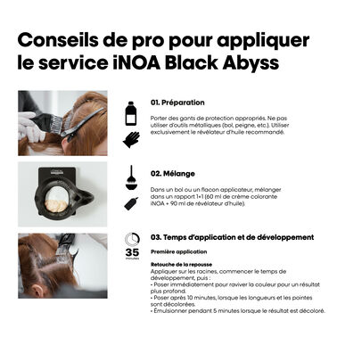 Inoa 5.60 - Bon de commande rapide | L'Oréal Partner Shop