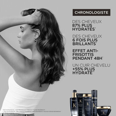 Huile De Parfum - Chronologiste | L'Oréal Partner Shop