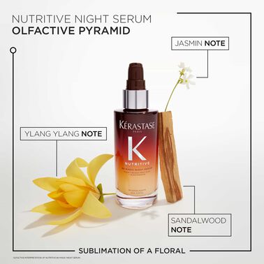 8H Magic Night Hair Serum - Nutritive | L'Oréal Partner Shop