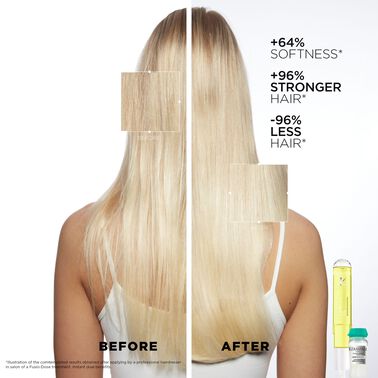 Concentré Resistance - Fusio-Dose | L'Oréal Partner Shop