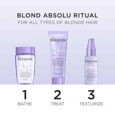 BLOND ABSOLU DISCOVERY KIT - NEW! Holiday Kits | L'Oréal Partner Shop