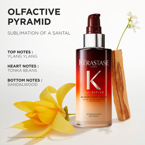 8H Magic Night Hair Serum - Nutritive | L'Or&eacute;al Partner Shop