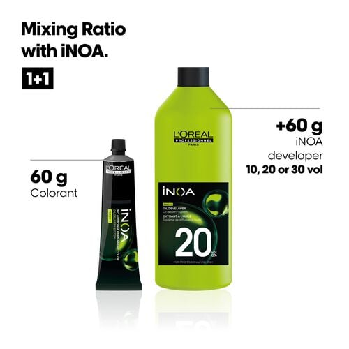 iNOA - QuickOrder | L'Oréal Partner Shop