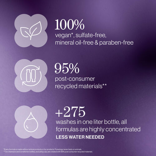 Hydrate Conditioner - PUREOLOGY BLACK FRIDAY | L'Oréal Partner Shop