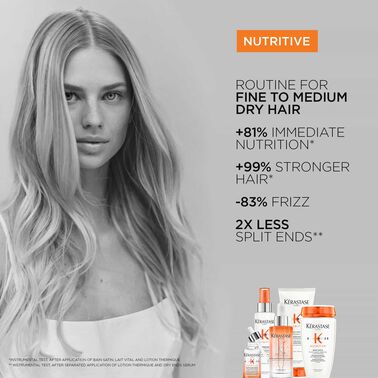 Nutri-Supplement Split-Ends Hair Serum - Nutritive | L'Oréal Partner Shop