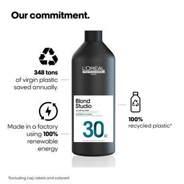 Blond Studio 9 Oil-Developer 30Vol - Blond Studio | L'Oréal Partner Shop