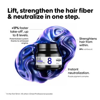 Blond Studio 8 Purple Lightening Balm Bonder Inside - Blond Studio | L'Oréal Partner Shop