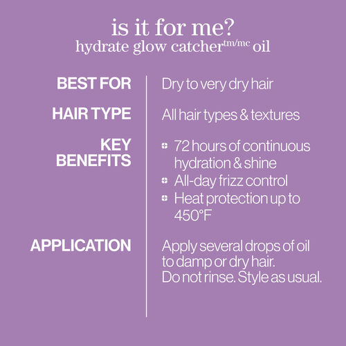 Hydrate Glow Catcher Oil - Hydrate | L'Oréal Partner Shop