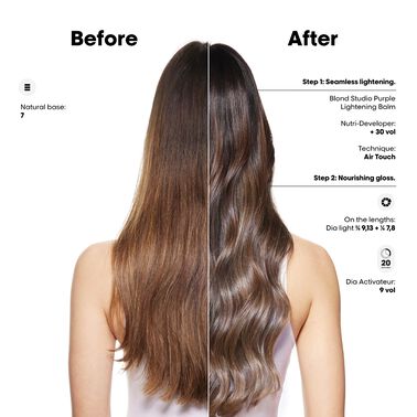 Milky Caramel look - Blond Studio | L'Oréal Partner Shop