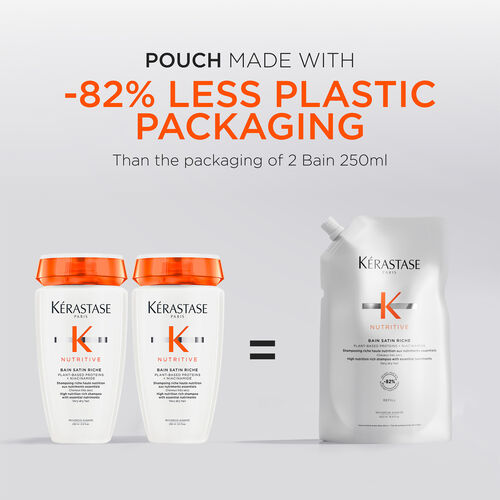 BAIN SATIN RICHE NUTRITIVE SHAMPOO REFILL POUCH - Refill | L'Oréal Partner Shop