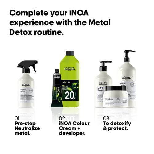 iNOA - QuickOrder | L'Oréal Partner Shop