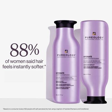 Hydrate Spring Kit - NEW! Spring Kits | L'Oréal Partner Shop
