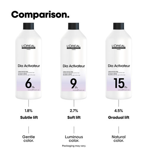 Diactivateur 15 Vol - Dia Light | L'Or&eacute;al Partner Shop