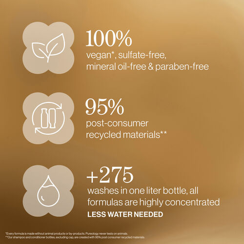 Nanoworks Gold Conditioner - Pureology | L'Or&eacute;al Partner Shop