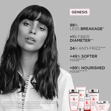 Anti-Breakage Fortifying Treatment Ampoules - Genesis | L'Oréal Partner Shop