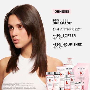 Bain Nutri-Fortifiant Shampoo - Genesis | L'Oréal Partner Shop