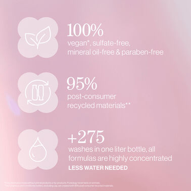 Pure Volume Conditioner - Pure Volume | L'Oréal Partner Shop