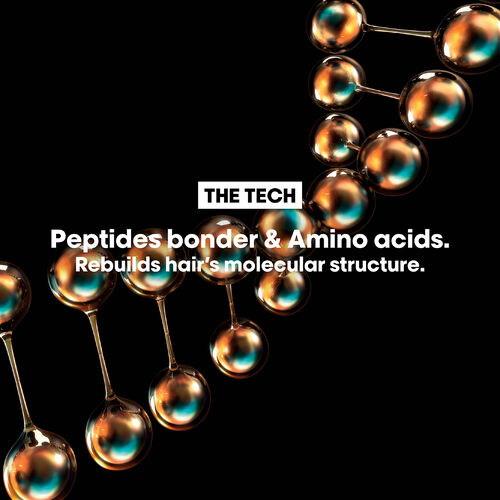 ABSOLUT REPAIR MOLECULAR HOLIDAY KIT - NEW! Holiday Kits | L'Oréal Partner Shop