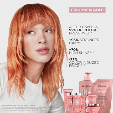 Bain Riche Chroma Respect Shampoo - Chroma Absolu | L'Oréal Partner Shop