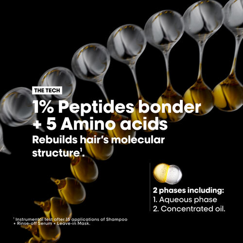 Absolut Repair Molecular Bi-Phase Oil - Absolut Repair Molecular | L'Or&eacute;al Partner Shop