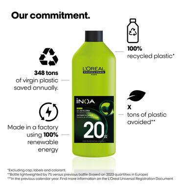 Inoa Oxydant 20 Vol - iNOA | L'Oréal Partner Shop