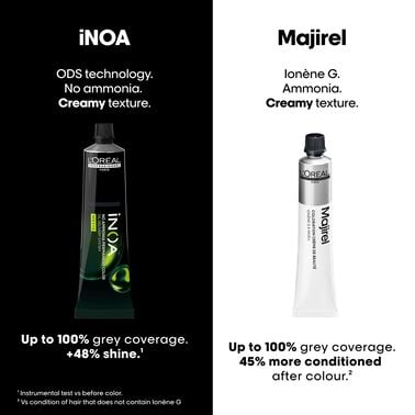 Inoa 4.26 - iNOA | L'Oréal Partner Shop