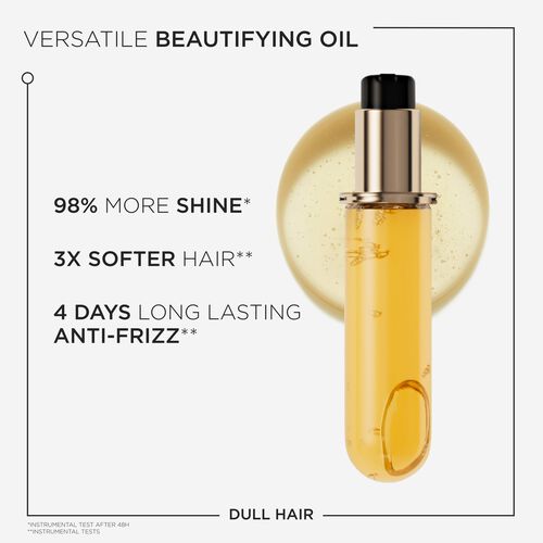 L'HUILE ORIGINALE REFILL - Refills | L'Oréal Partner Shop