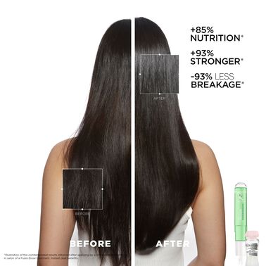 Concentré Genesis - Fusio-Dose | L'Oréal Partner Shop