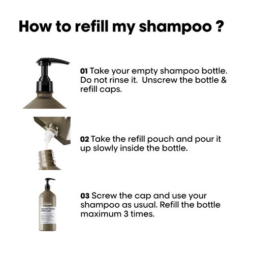 Absolut Repair Molecular shampoo Refill - Refills | L'Or&eacute;al Partner Shop