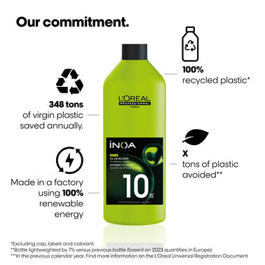 Inoa Oxydant 10 Vol - iNOA | L'Oréal Partner Shop