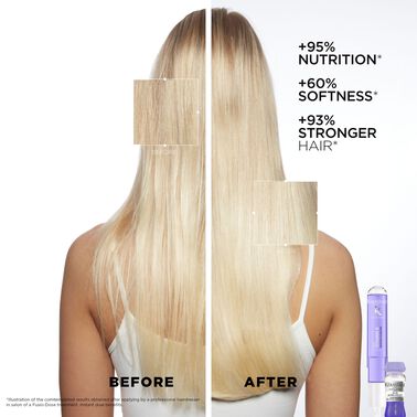 Booster Cicablond - Fusio-Dose | L'Oréal Partner Shop