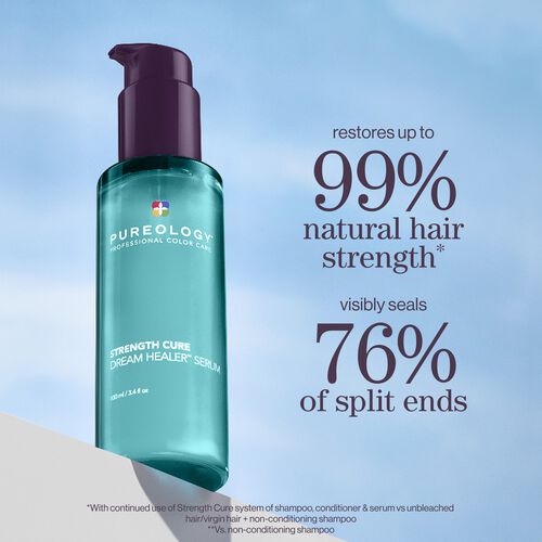 STRENGTH CURE HOLIDAY KIT - NEW! Holiday Kits | L'Oréal Partner Shop