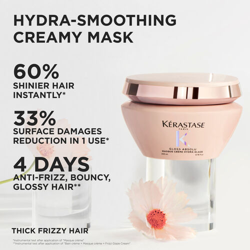 GLOSS ABSOLU MASQUE CR&Egrave;ME HYDRA-GLAZE HAIR MASK - Gloss Absolu | L'Or&eacute;al Partner Shop