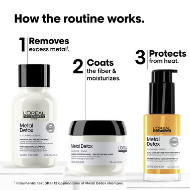 Metal Detox Mini Trio Kit - Metal Detox | L'Oréal Partner Shop