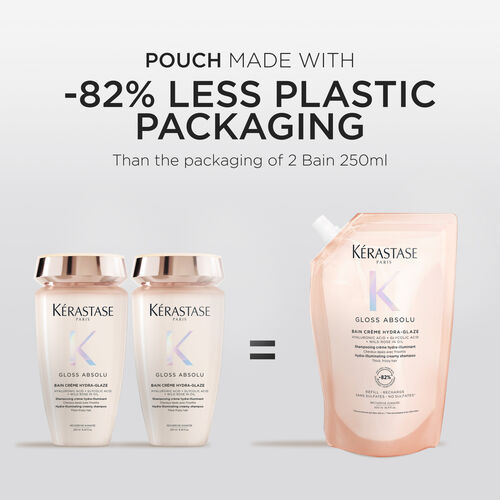 GLOSS ABSOLU BAIN CR&Egrave;ME HYDRA-GLAZE SHAMPOO - Gloss Absolu | L'Or&eacute;al Partner Shop