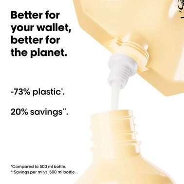 Absolut Repair Shampoo Refill - NEW! Refill | L'Oréal Partner Shop
