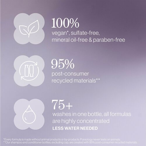 Hydrate Sheer Holiday Kit - Pureology | L'Or&eacute;al Partner Shop