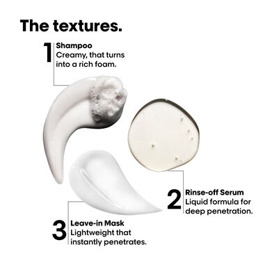 Absolut Repair Molecular Mini Trio Kit - Absolut Repair Molecular | L'Oréal Partner Shop