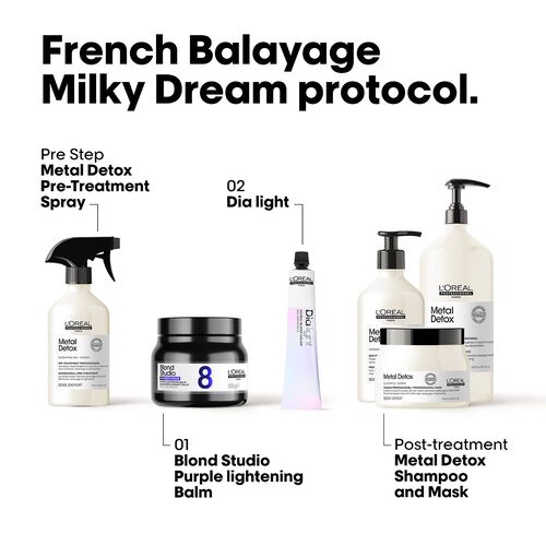 Blond Studio 8 Purple Lightening Balm Bonder Inside - Dia Light | L'Oréal Partner Shop