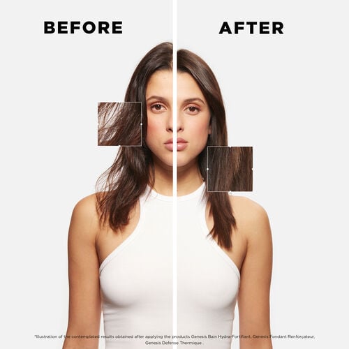 Bain Hydra-Fortifiant Shampoo - Refill | L'Oréal Partner Shop