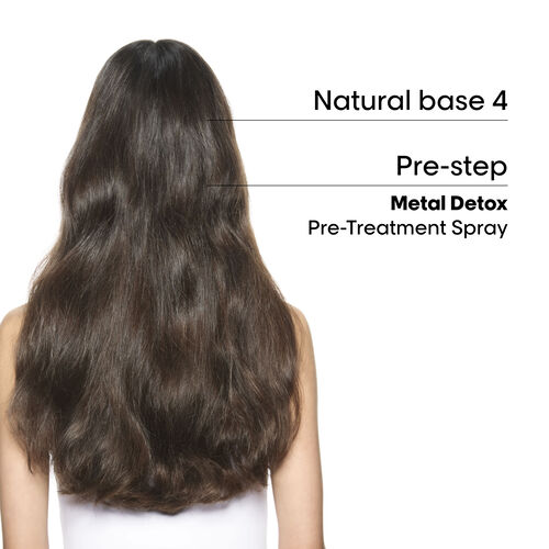 Majirel look. Naturel base: 4 - Majirel | L'Oréal Partner Shop