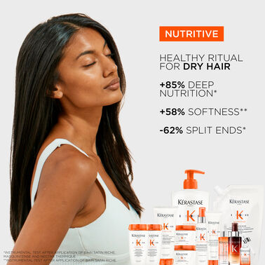 Bain Satin Riche Shampoo - Nutritive | L'Oréal Partner Shop