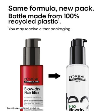 FLEX BLOWDRY - Tecni.Art | L'Oréal Partner Shop