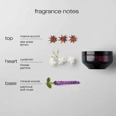 Ashita Supreme Regenerating Treatment - NEW! ashita supreme | L'Oréal Partner Shop