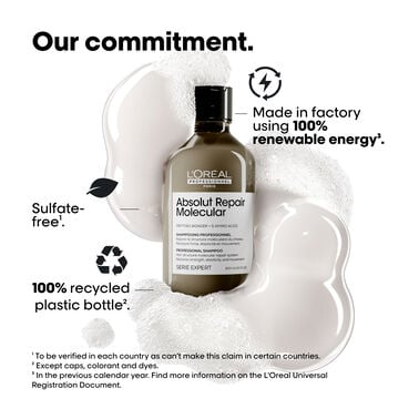 Absolut Repair Molecular Shampoo - Absolut Repair Molecular | L'Oréal Partner Shop