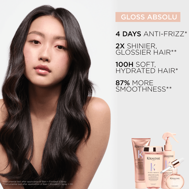 Gloss Absolu Bain Hydra-Glaze - NEW! Gloss Absolu | L'Oréal Partner Shop