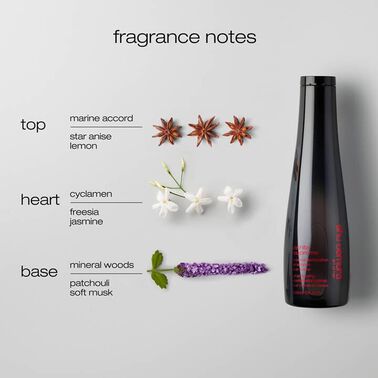 Ashita Supreme Regenerating Shampoo - NEW! ashita supreme | L'Oréal Partner Shop